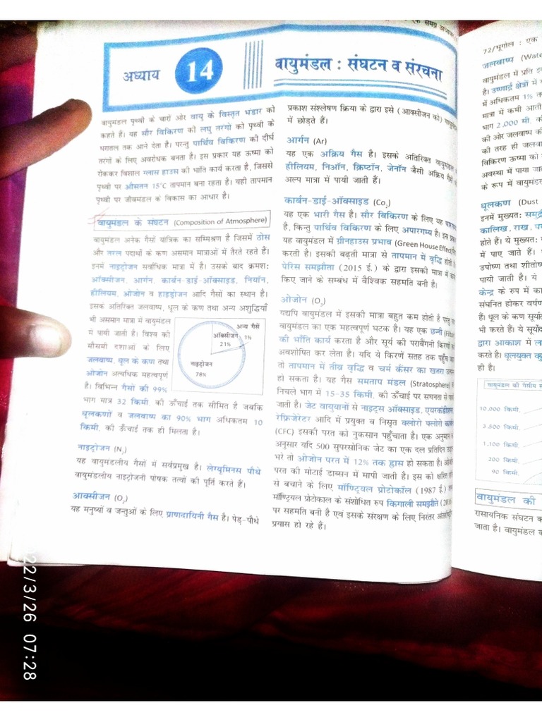 Composition &structure of Atmosphere Hindi | PDF