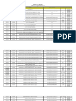 Correo Institucionales y Telefonos Despachos Judiciales Departameto de Norte de Santander