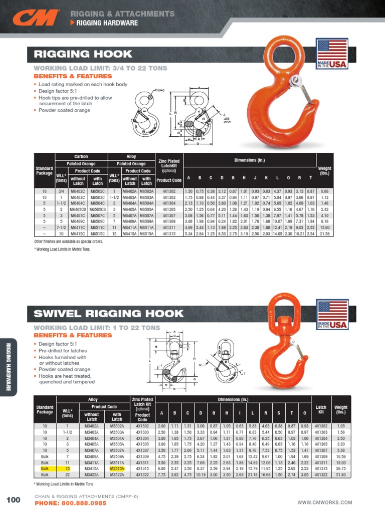 Rigging Hook: Working Load Limit: 3/4 To 22 Tons | PDF | Chemical ...