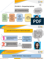 INFOGRAFÍA FASE 3 - Perspectivas Teóricas