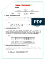 Tabla Periodica