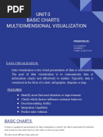 Basic Charts and Multidimensional Visualization