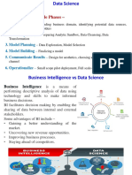 Revision: Data Science Lifecycle Phases