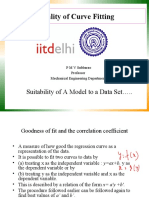 Quality of Curve Fitting: Suitability of A Model To A Data Set .