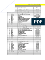 Estimate For Trial Order of Swaziland S. No. Product Code Product Description Sizes