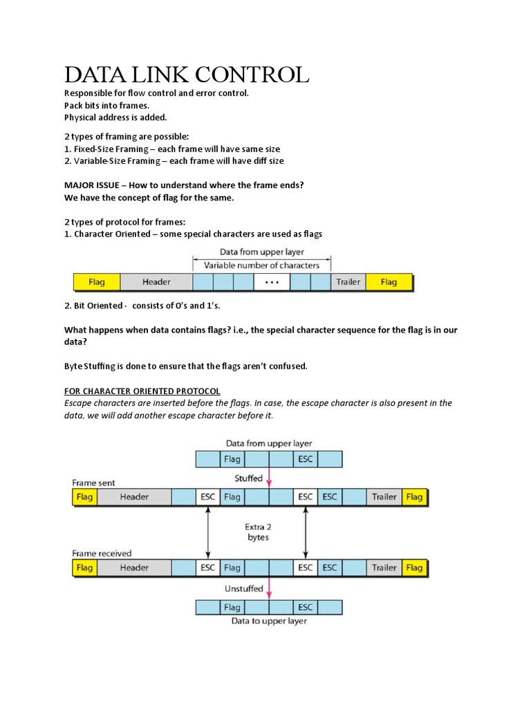 Data Link Layer PDF Network Protocols Protocols