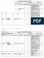 NR35 - APR - Montagem Andaimes Trabalho Altura - Abr 21