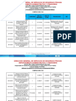 Numeral 22 Compras Directas Diciembre 2019