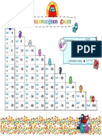 Multiplication Chart