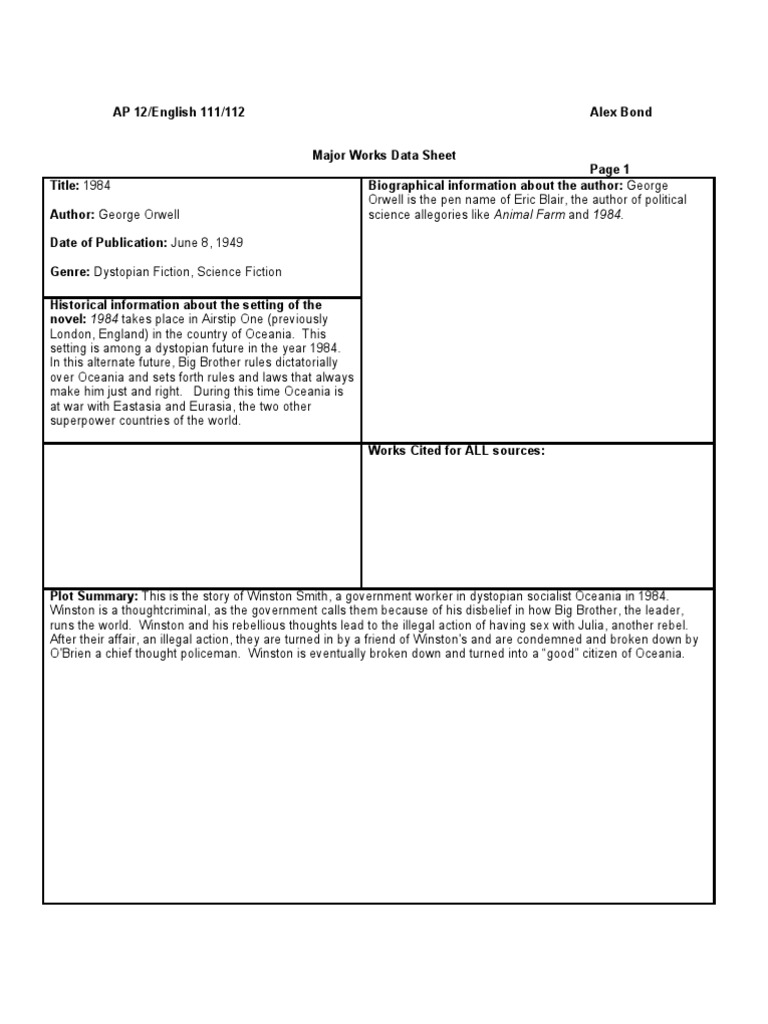 1984 major works data sheet pdf