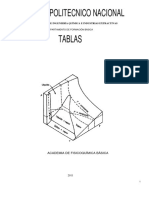 Tablas Tercer Parcial PDF