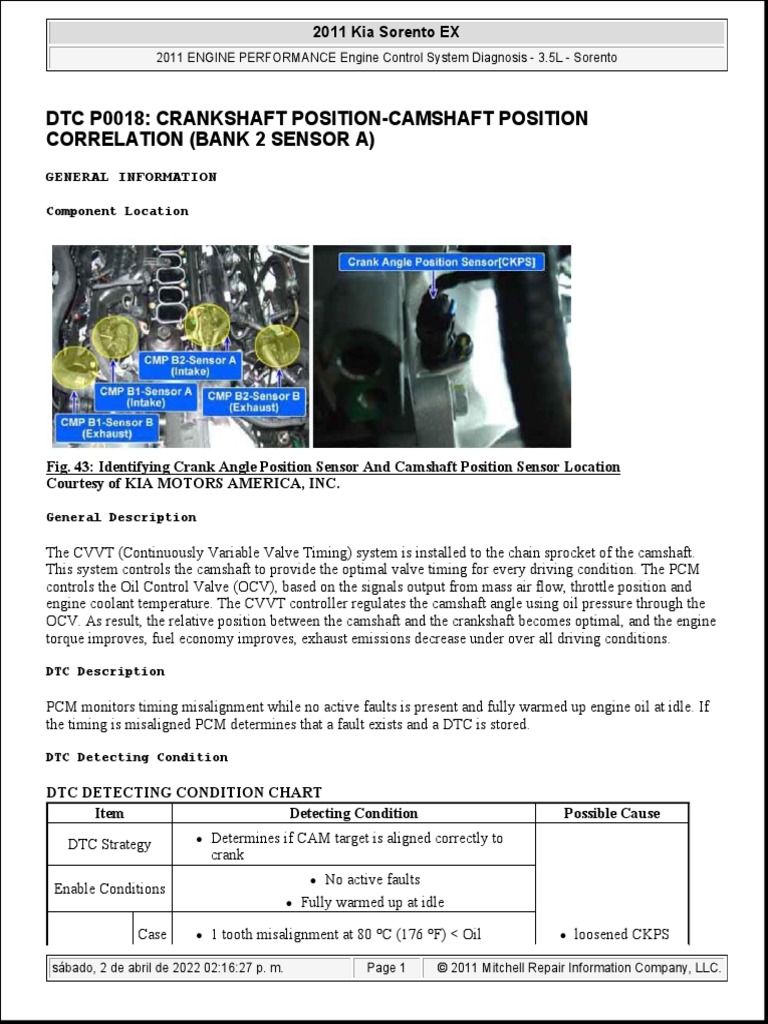 DTC P0018 Crankshaft PositionCamshaft Position Correlation (Bank 2