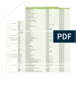 Datos CAS - CET - Centro Externo Formal Ley 02 2015