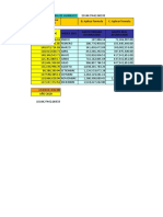 MODELO DE ESTADISTICA GASTO GRLORETO 2021