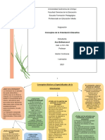 Ana Bethancourt 19-5-21 Conceptos de Orientación Educativa