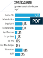 Et Graf 2primera Vuelta 02abr