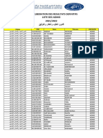 ADMIS- قانون العقود والعقار والتوثيق