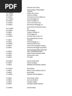 Calls | PDF