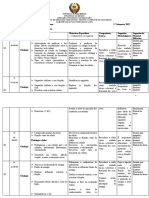 Biologia 12a: Plano de Citologia no 1o Trimestre