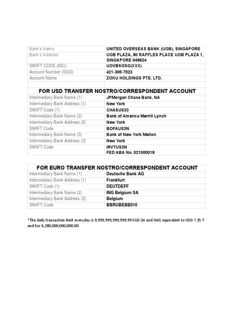UOB Singapore SWIFT Code and Details | PDF