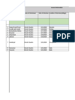 Respondent General Information