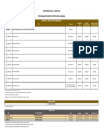 Cronograma Oficial_penal Pratica Direcionada_modulo Agosto.2021