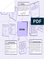 Esquema-Resumen Derivadas.