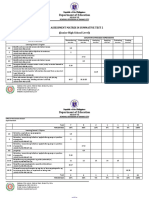 Department of Education: Als Assessment Matrix in Summative Test 2 (Junior High School Level)