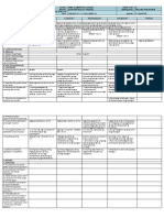 Araling Panlipunan 3 - q4 - w3 DLL