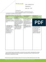 Record of Professional Learning Anabella CPL Record of Professional Learning