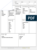 Business Model Canvas: Key Partners Key Activities Value Propositions Customer Relationships Customer Segments