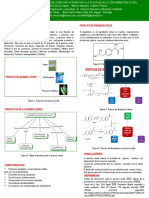 Los Productos de La Qumica Verde Como Una