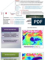 Diapositivas Exploración Explotación