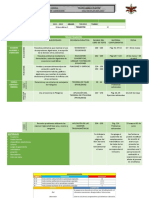 Planeacion Tercer Grado - Trimestre 3