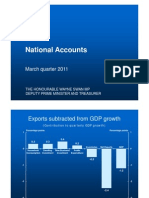National Accounts National Accounts: March Quarter 2011