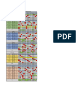 Sic & Btgo: Shift Schedule APR-2022 BTG Area Shift Schedule APR-2022 BTG Area Sic & Btgo