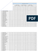 TOEFL Prediction Test Scores Week 1