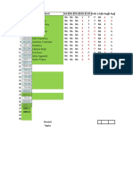 German SLAS - SOD - SOA Second Year