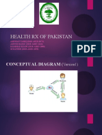 Health RX of Pakistan
