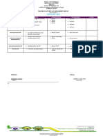 JANUARY 2022: Teacher'S Monthly Accomplishment Report