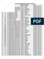 NON REGISTERED STUDENTS - Candidate Data Updated 2022 - 01042022