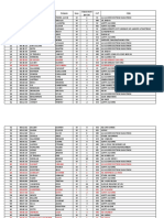 Classement 10 KM Lindry 2022