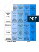 Rubric