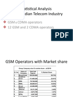 Statistical Analysis of The Indian Telecom Industry: GSM CDMA Operators 12 GSM and 2 CDMA Operators