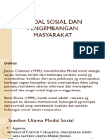 Modal sosial antropologi