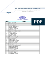 Payment Class List Class 6 PHD January April 2022