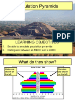 Annotating Population Pyramids