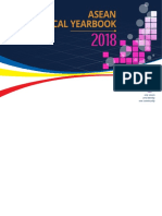 ASEAN Statistical Yearbook 2018