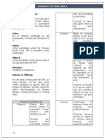 Aa - First Handout in Crim Law 1