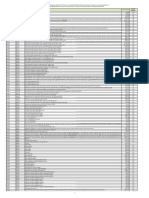 Brand Product # Description Unit of Measure